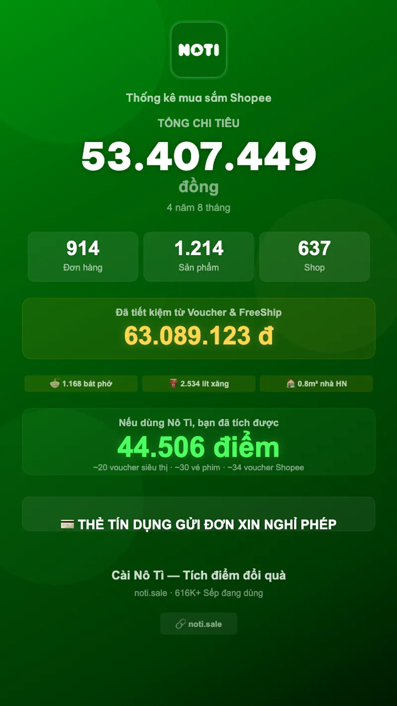 Xem thống kê chi tiêu Shopee