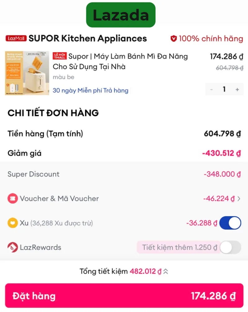 Máy nướng bánh mì 174K